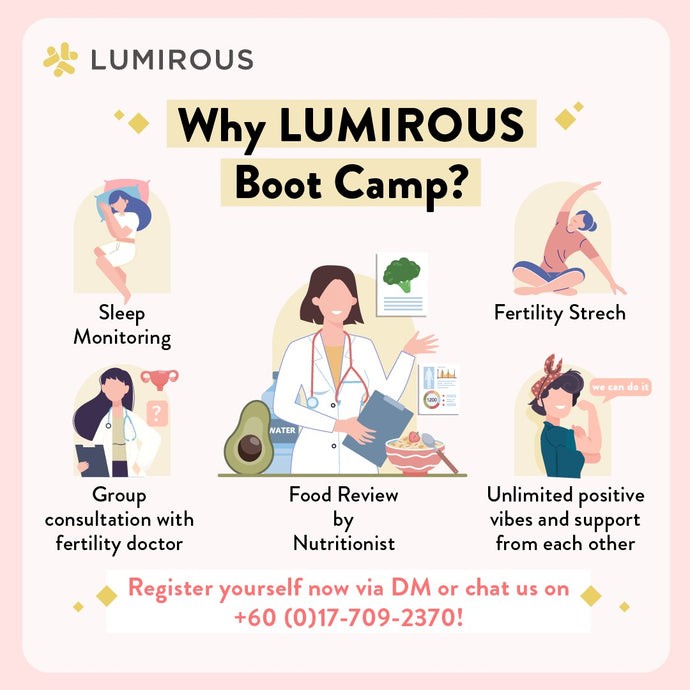 Trial Report : 1 week Fertility Boot Camp <Collaboration with Lumirous>