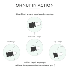 Load image into Gallery viewer, Wearable Buffer Rings - Ohnut