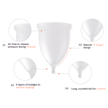 Load image into Gallery viewer, EVE menstrual cup design labels